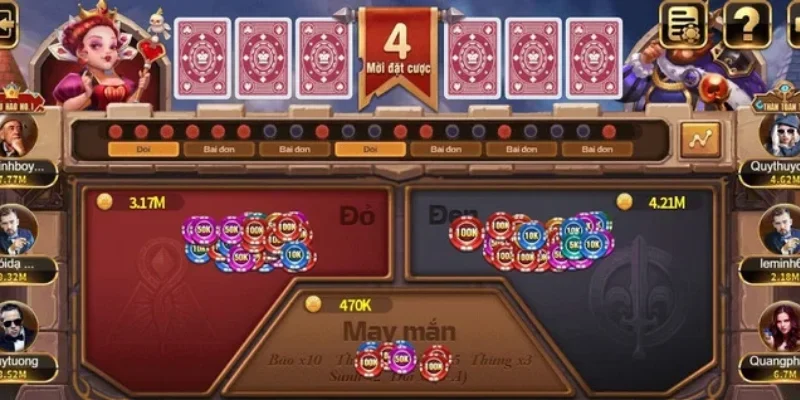 Luật chơi game cụ thể 